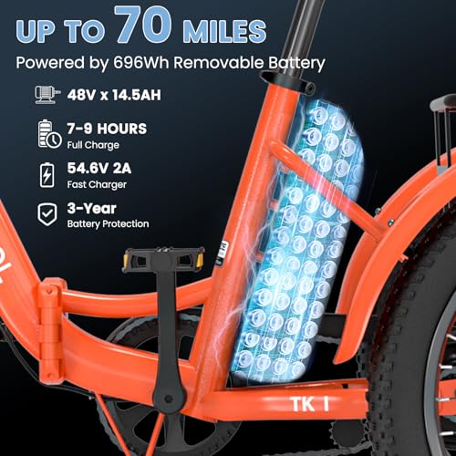 MOONCOOL Electric Tricycle for Adults, 500W/750W 48V 20" Folding Electric Trike Peak Power 1100W, 3 Wheels Electric Bicycle, Aluminum Frame Electric Tricycle with Large Basket and Removable Battery