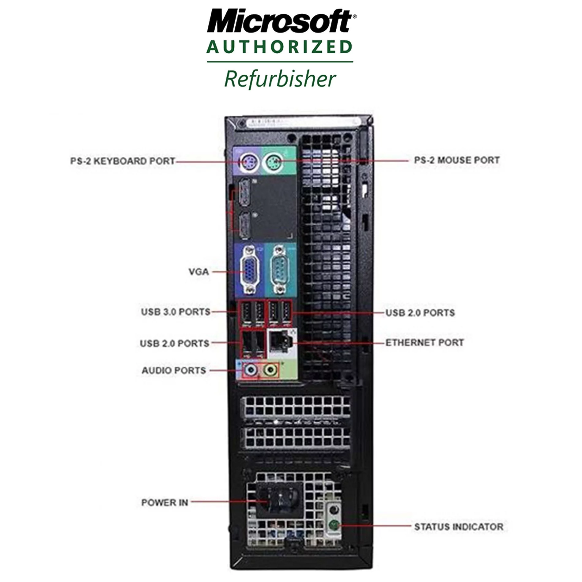 Used Dell OptiPlex 990 Desktop Computer PC, 3.10 GHz Intel Core i5 Quad-Core Gen 2, Dual Monitor Computer Bundle 8GB 1TB with 2x 22" LCD's Wi-Fi Windows 11 64bit