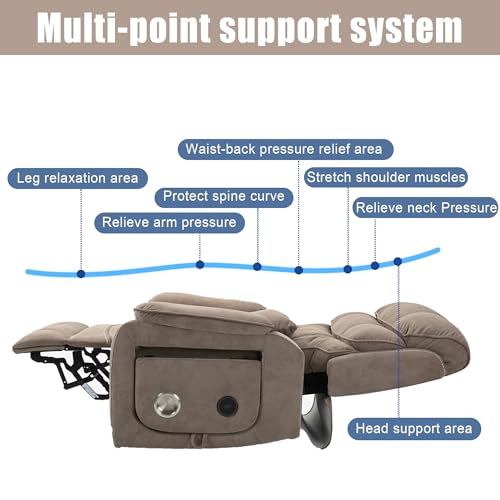 Power Lift Chair Lay Flat Recliner Infinite Position Electric Dual Motor Stand Up Lift Chair with Massage and Heat for Adults,Heavy Duty Recliners with 2 Remote Controls and Two Cup Holders