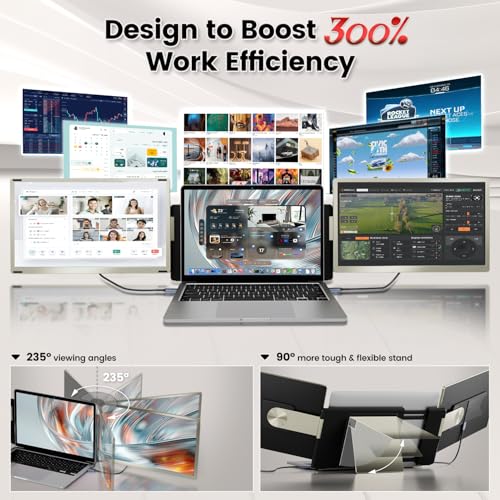 Laptop Screen Extender, 15.6" Portable Monitor for Laptop with 120% sRGB, FHD IPS & USB to HDMI Hub & 235° Rotation, Triple Monitor Extender Plug & Play Fits for All Laptops (Mac/Win/Android)