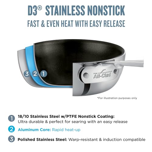 All-Clad D3 3-Ply Stainless Steel Non Stick Fry Pan Set 2 Piece, 8 and 10 Inch, Induction, Oven Broiler Safe 500F, Skillets, Nonstick Frying Pans, Pots and Pans Set, Kitchen, Cookware, Home, Silver