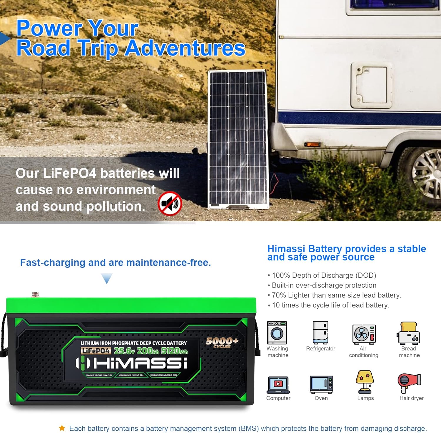 LiFePO4 Battery, 12V 400Ah Lithium Battery, Built-in 250A BMS, Lithium Ion Battery for Trolling Motor, Solar, Marine, RV Car, Camper, Home Storage, Off-Grid System