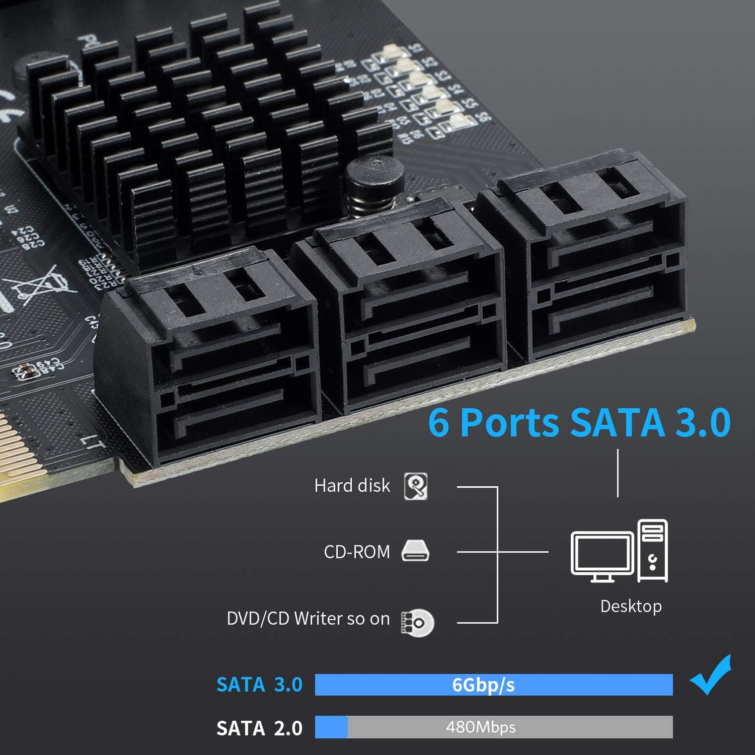 BEYIMEI PCIe 4X SATA Card 6 Ports,SATA III 6 Gbps Controller Expansion Card, ASM1166/SATA 3.0 Non-Raid,with 6 SATA Cables, (Support 6 SATA 3.0 Devices) Pack of 2