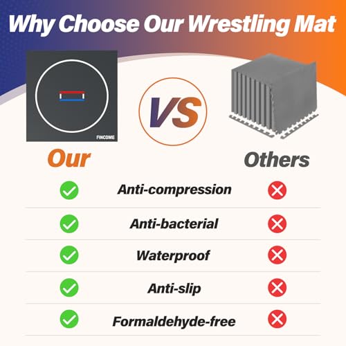 10' x 10' Wrestling Mat for Home Black Jiu Jitsu Wrestling Mats Durable Judo Mats for BJJ MMA Training Roll-Up Design Wrestling Mat for Grappling Martial Art Boxing Judo