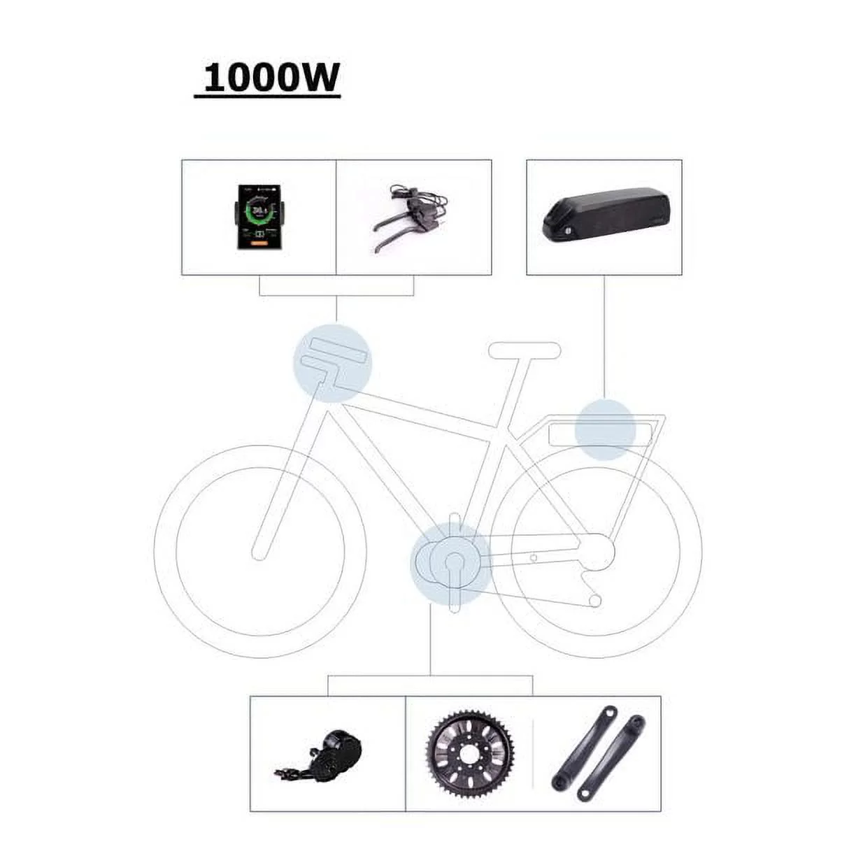 Bafang BBSHD Mid Drive Motor Kit 1000W Electric Bicycle Conversion Kits with 850C for Mountain Bike with 52V20AH Battery，1000w68mm Ebike Conversion Kit