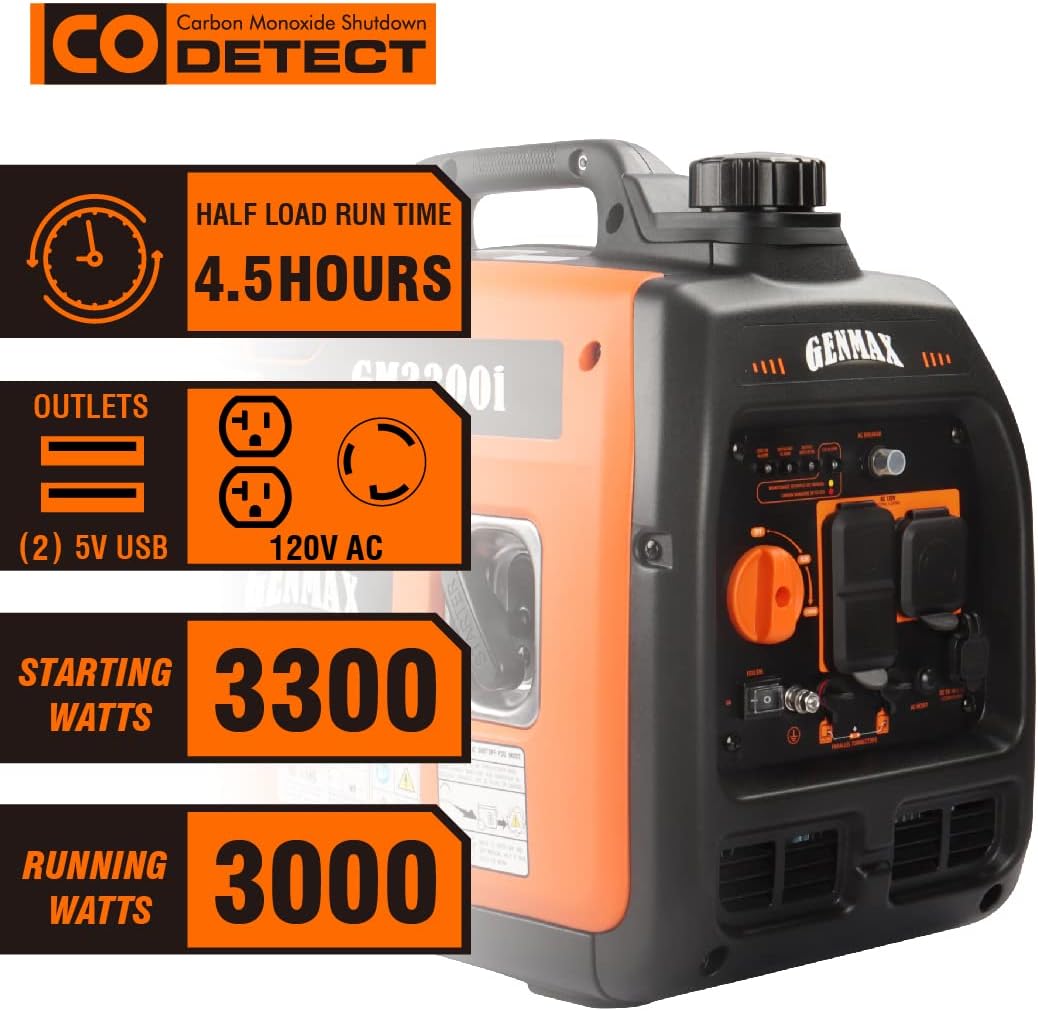 GENMAX Quiet Power Series Inverter Generator，Gas Powered, EPA Compliant, Eco-Mode Feature, Ultra Lightweight for Backup Home Use & Camping (GM5500i)