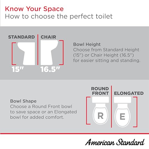 American Standard 2403128.222 Compact Cadet 3-FloWise Tall Height 1-Piece 1.28 GPF Single Flush Elongated Toilet with Seat, Linen