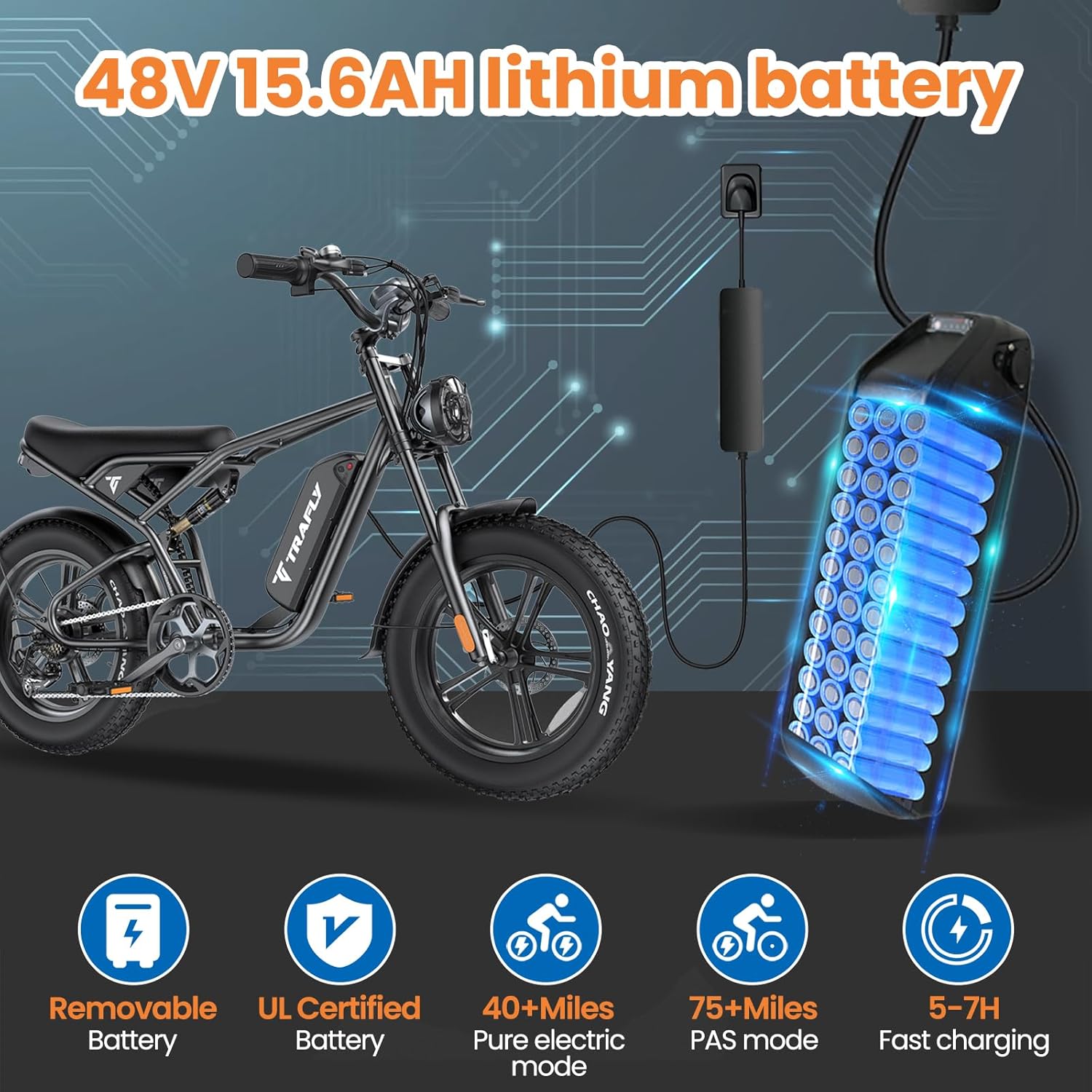 1500W Electric Bike for Adults,20" Fat Tire Ebike,with 48V 15.6AH Removable Battery Electric Bicycles,Acc Cruise Control and 7-Speed Gear Electric Dirt Bike UL Certified