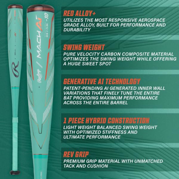 Rawlings | 2024 | Mach AI Baseball Bat | USSSA | -5 / -8 / -10 Drop | 2 3/4" Barrel | 1 Pc. Hybrid