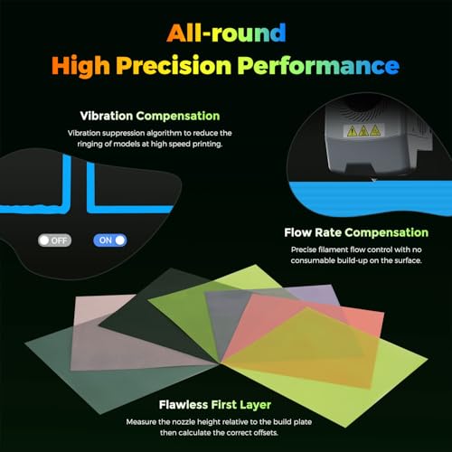FLASHFORGE Adventurer 5M 3D Printer with Fully Auto Leveling System, Max 600mm/s High-Speed, 280℃ Quick-Detach Nozzle, CoreXY Structure for Superior Print Quality, Rookies & Experts Smart Choice