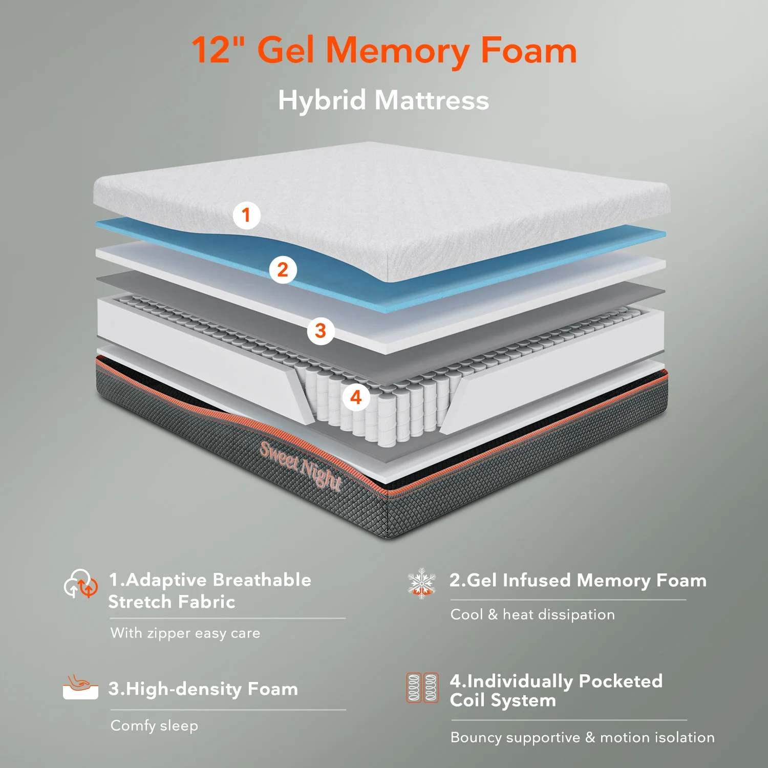 Sweetnight Dreamy 12" Adult Gel Memory Foam Pocket Spring Hybrid Mattress, Queen Size