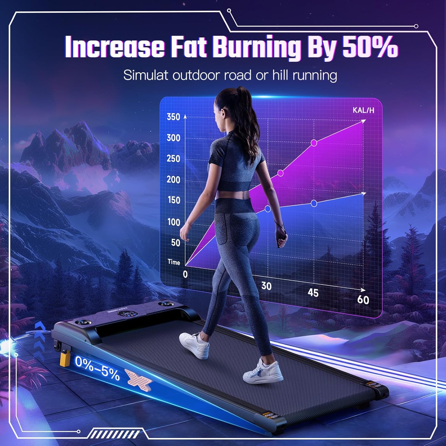 Walking Pad, Under Desk Treadmill with Incline, 3 in 1 Portable Walking Treadmill with Remote Control, LED Display, Hidden Safety Switch, Mini Walking Jogging Machine for Home Office