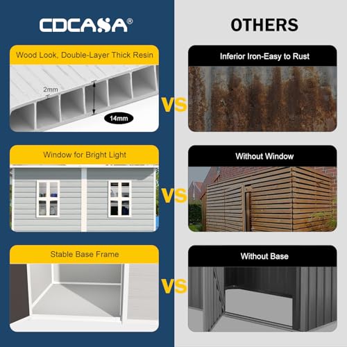 CDCASA 8x6 FT Resin Storage Shed, Waterproof Large Outdoor Sheds with Floor & Lockable Door & 2 Windows, Plastic Tool Shed for Outside, Backyard, Patio, Poolside, Bike, Dove Grey