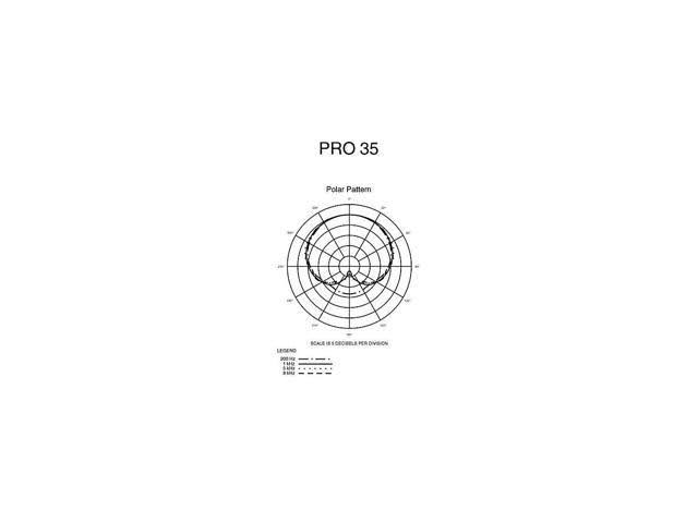 Audio-Technica PRO 35 Microphone