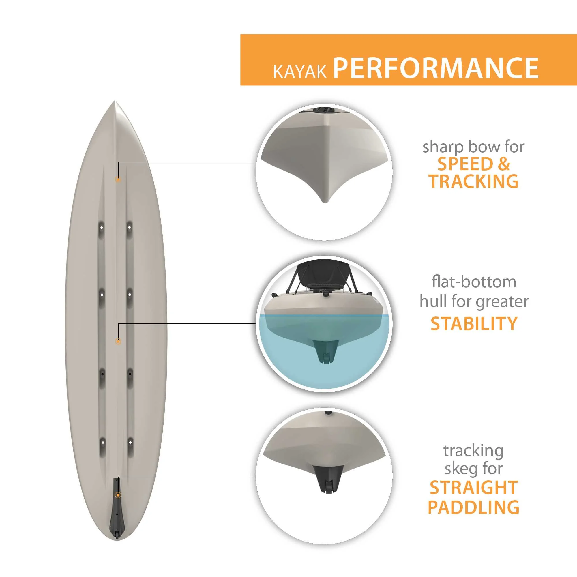 Lifetime Stealth Angler 110 Sit-on-Top Fishing Kayak, Sandstone (90514)