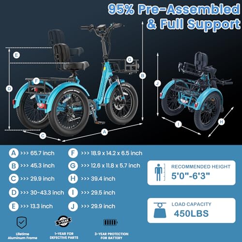 MOONCOOL Electric Tricycle for Adults, 500W/750W 48V 20" Folding Electric Trike Peak Power 1100W, 3 Wheels Electric Bicycle, Aluminum Frame Electric Tricycle with Large Basket and Removable Battery