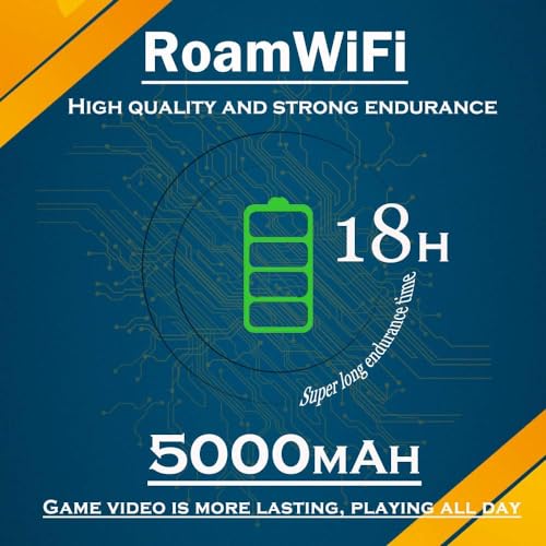 RoamWiFi 4G LTE Mobile Hotspot Router, Worldwide Portable High Speed Hotspot No SIM Card Needed,Pocket Hotspot for Travel in 160+ Countries