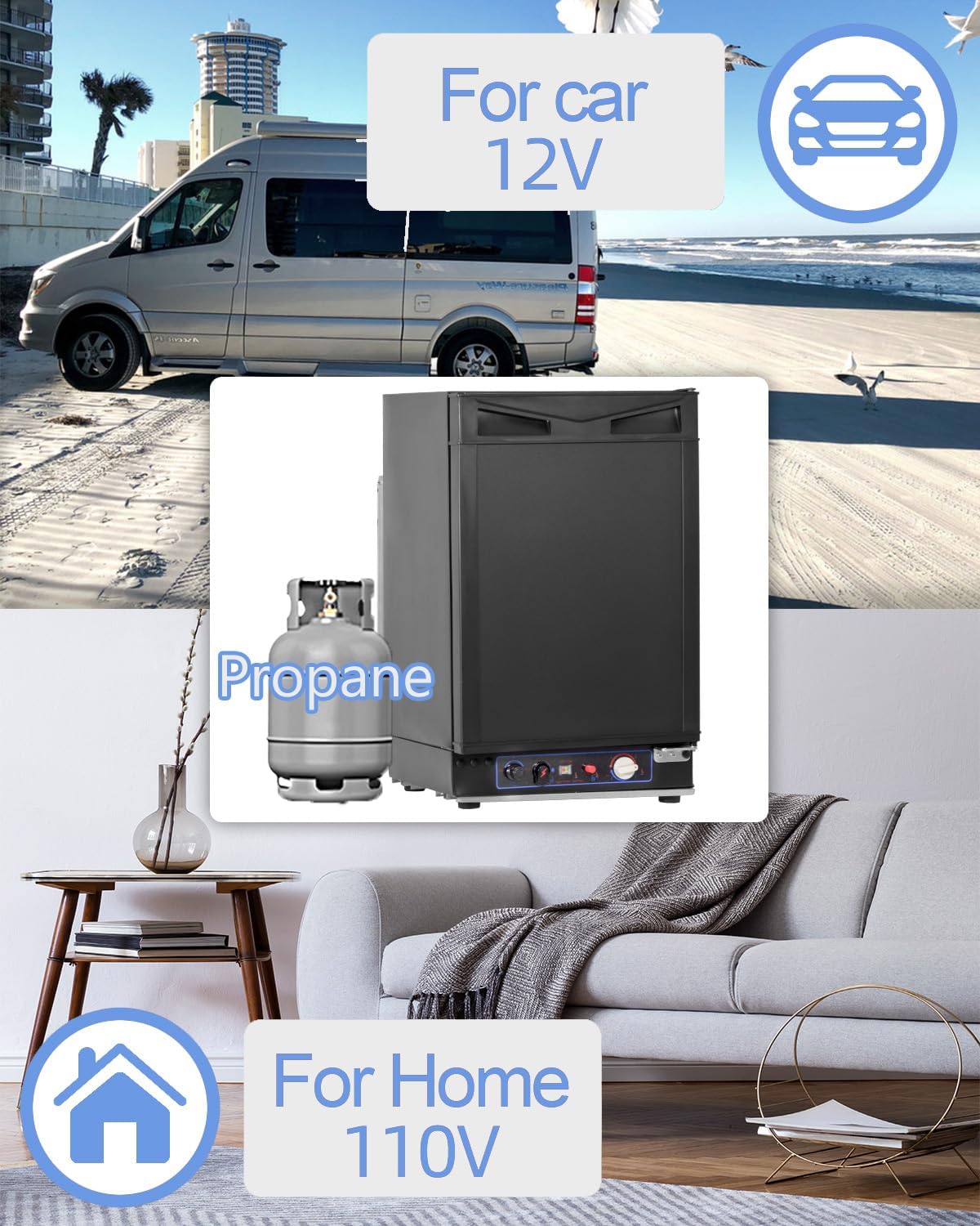 Smad Gas/110V/12V RV Refrigerator, 1.4 Cu.Ft. Propane Refrigerator Off Grid, 3 Way Fridge for Semi Truck, Camping, Mini car and Motorhome, Black