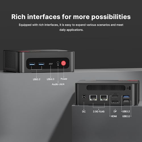 Mini Gaminig PC,AMD Ryzen 9 6900HX 16GB DDR5 512GB PCIe4.0 SSD Mini Desktop Computer,Radeon 680M Triple Output,Dual 2.5Gbps LAN,HDMI2.0/DP/USB4