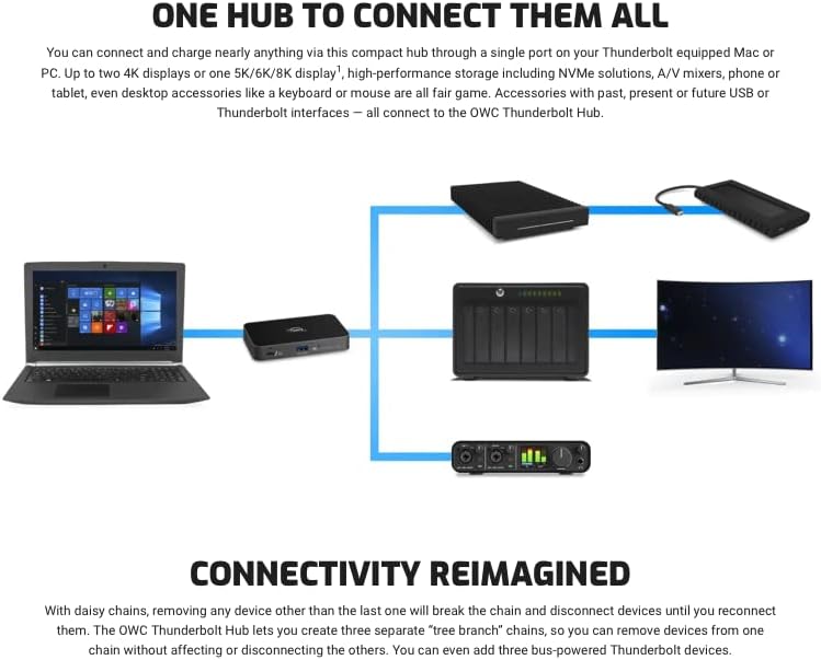 OWC Thunderbolt Hub, 5 Port, Compatible with M1 Macs, Thunderbolt 3 Equipped Macs, and Thunderbolt 4 PCs, (OWCTB4HUB5P)