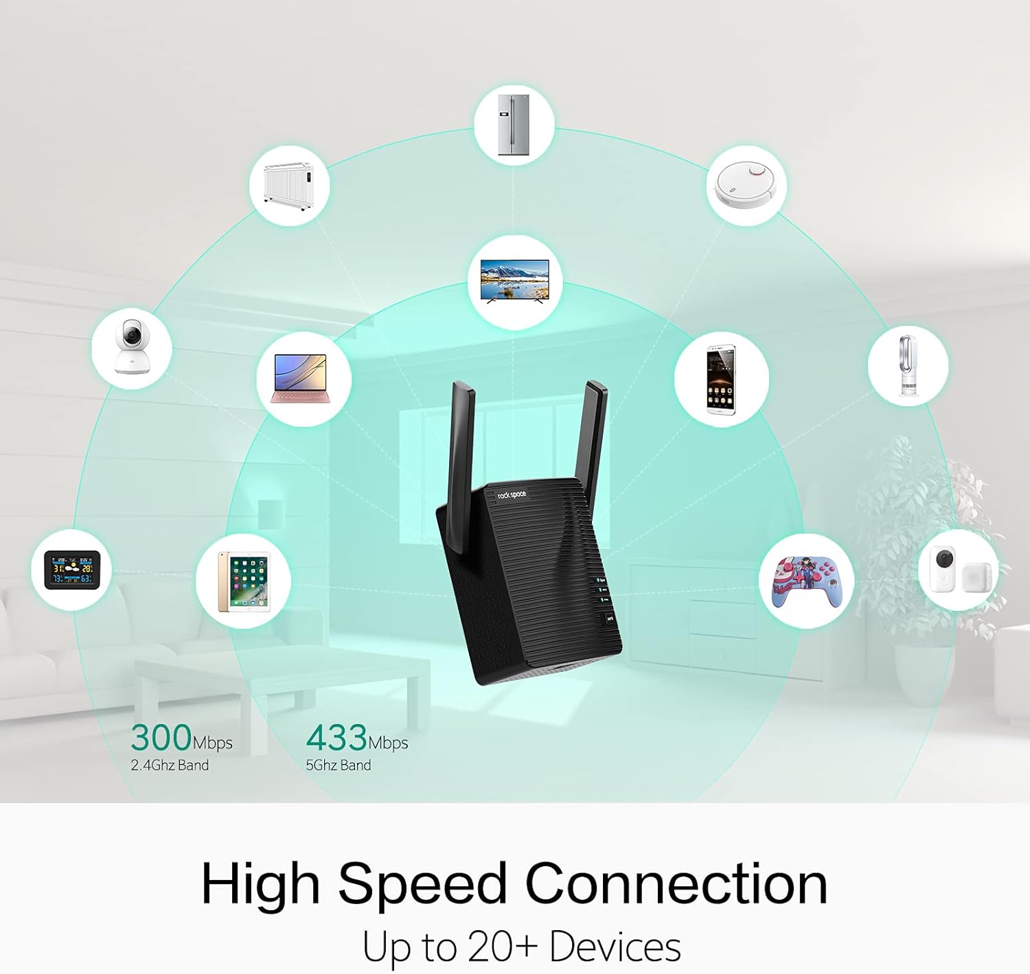 rockspace WiFi Extender - Dual-band Wifi Range Extender with erthernet port, Access Point Mode, WPS Button Setup, 360&deg; Full Coverage, Connected up to 20+ Devices