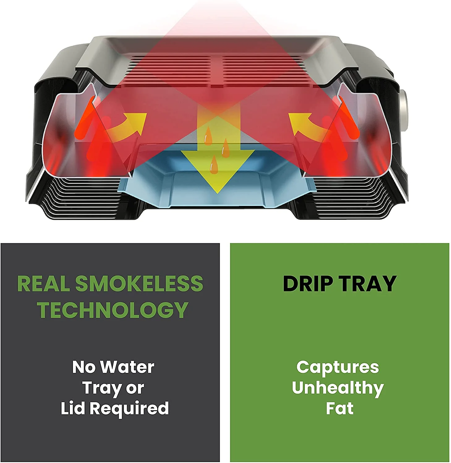 Simple Living Infrared Electric Indoor Smokeless Grill  Non Stick Ceramic 8x14" Grilling Surface  Consistent 446?F Temperature  BBQ Char Grilled Results with Virtually ZERO SMOKE