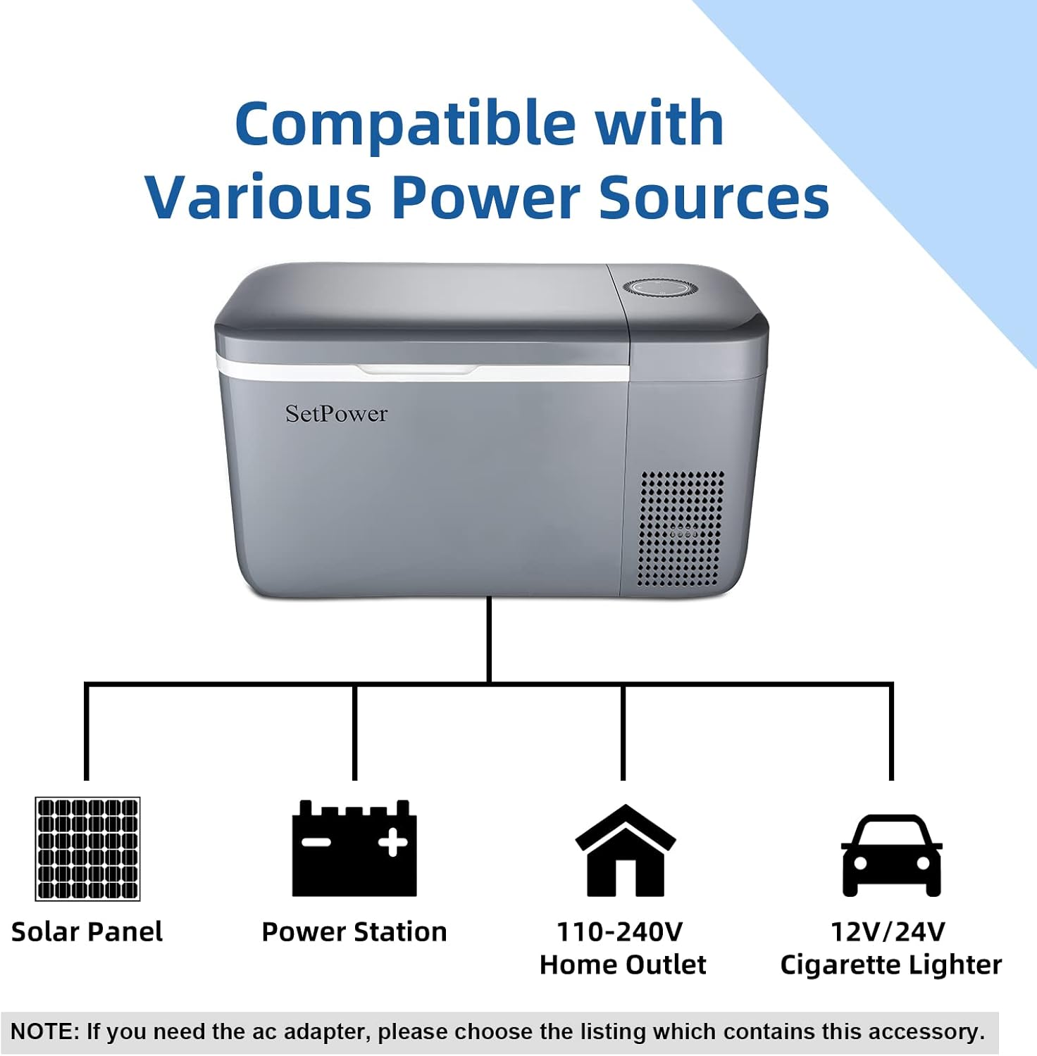SetPower 12 Volt Refrigerator for Car 12V Fridge Freezer Portable 12/24V DC 110~240 Volt AC for Truck Van RV Jeep Camper SUV Boat Travel Camping Road Trips Tailgating 0�H~50�H 21qt (FC20 with AC Adapter)