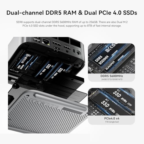 Beelink Mini PC EQR5 5825U AMD Ryzen 7 Processor(8C/16T, up to 4.5GHz), Micro Computer 16GB DDR4 500GB SSD Built-in PSU, Mini Computers Dual HDMI/4K 60Hz/WiFi6/BT5.2 Home/Office/HTPC