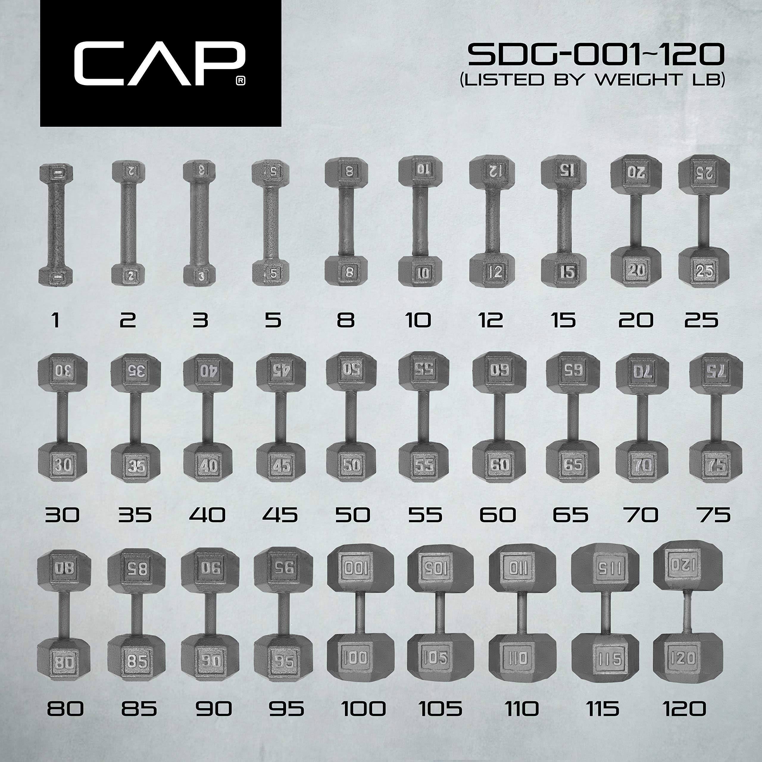 Cap Barbell Grey Solid Hex Dumbbell; 65 lbs