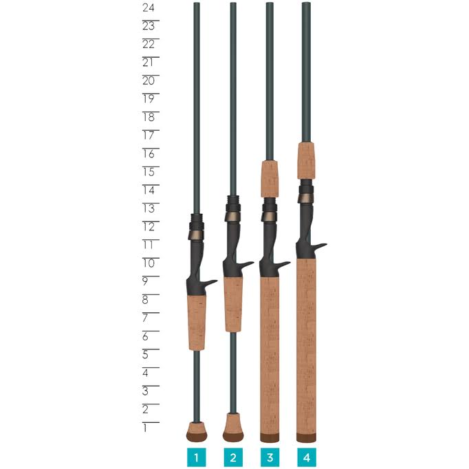St. Croix Triumph Inshore Casting Rod - TRIC70MHF