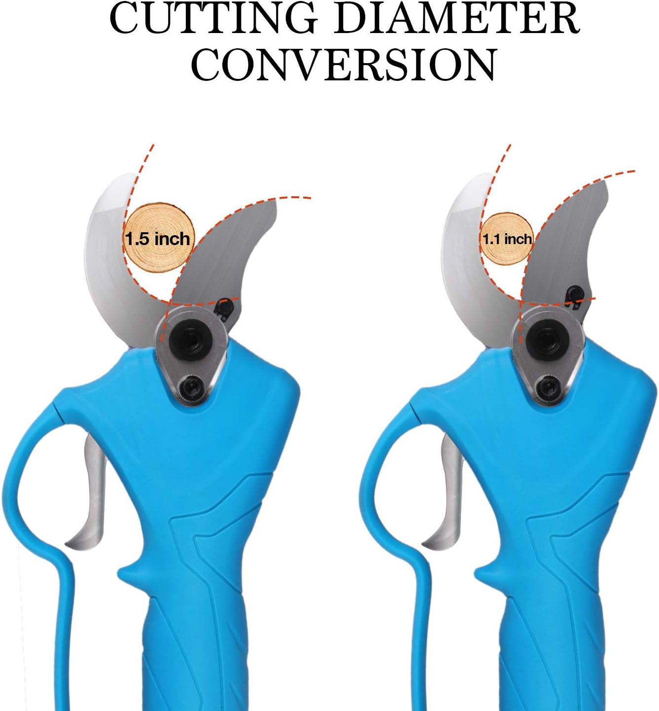 SWANSOFT Electric Pruning Shears, Backpack Pruner with 1.5 Inch Cutting Diameter, Battery Powered Pruner with 4Ah Rechargeable Lithium Battery