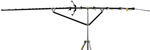 Channel Master CM-5020 Directional Outdoor TV Antenna 100 Mile Range Masterpiece Series