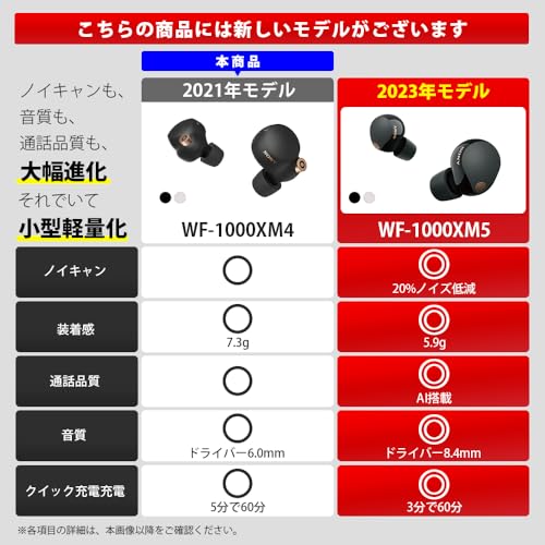 Sony Truly Wireless Noise Cancelling Headphone - Optimised for Alexa and Google Assistant - with Built-in mic for Calls - Bluetooth Connection - WF-1000XM4S.CE7 - Limited Edition - Silver/Gold