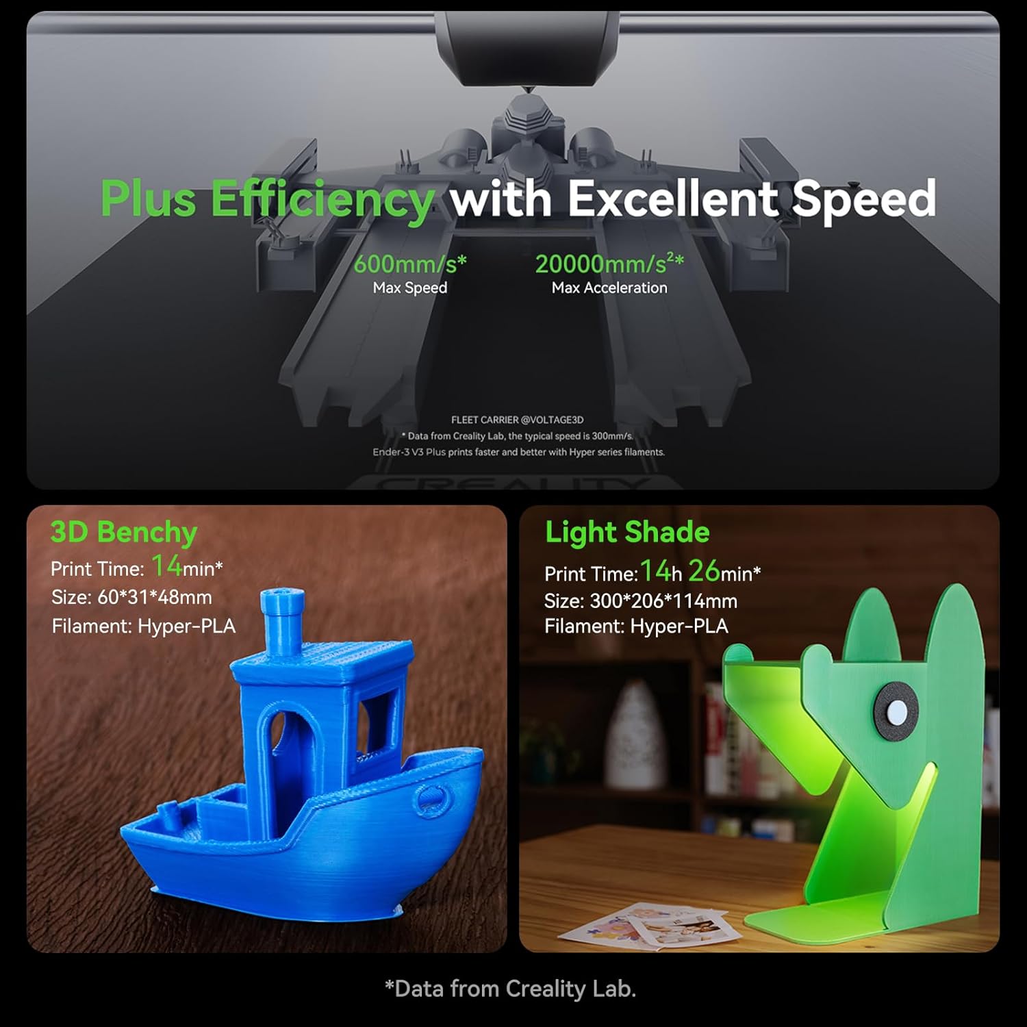 Creality Ender 3 V3 Plus 3D Printer,CoreXZ Speedy 600mm/s High Speed,Clog-Free Extruder,Instant Cooling,Powerful Motors,Stable Rod,Smart Auto Calibration,WiFi,Creality Could,Large Print 300x300x330mm