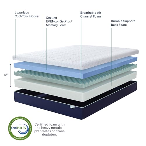 Sleep Innovations Ellis 12 Inch Advanced Cooling Gel Plus Memory Foam Mattress with Dual Cool Cover, Twin Size, Bed in a Box, Soothing Medium Support