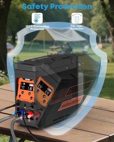Kohree Helios 20 Pro, Portable Water Heater, 20,000 BTU 4000mAh Rechargeable Battery, Shower Pump, Propane Water Heater for Outdoor Camping Cleaning