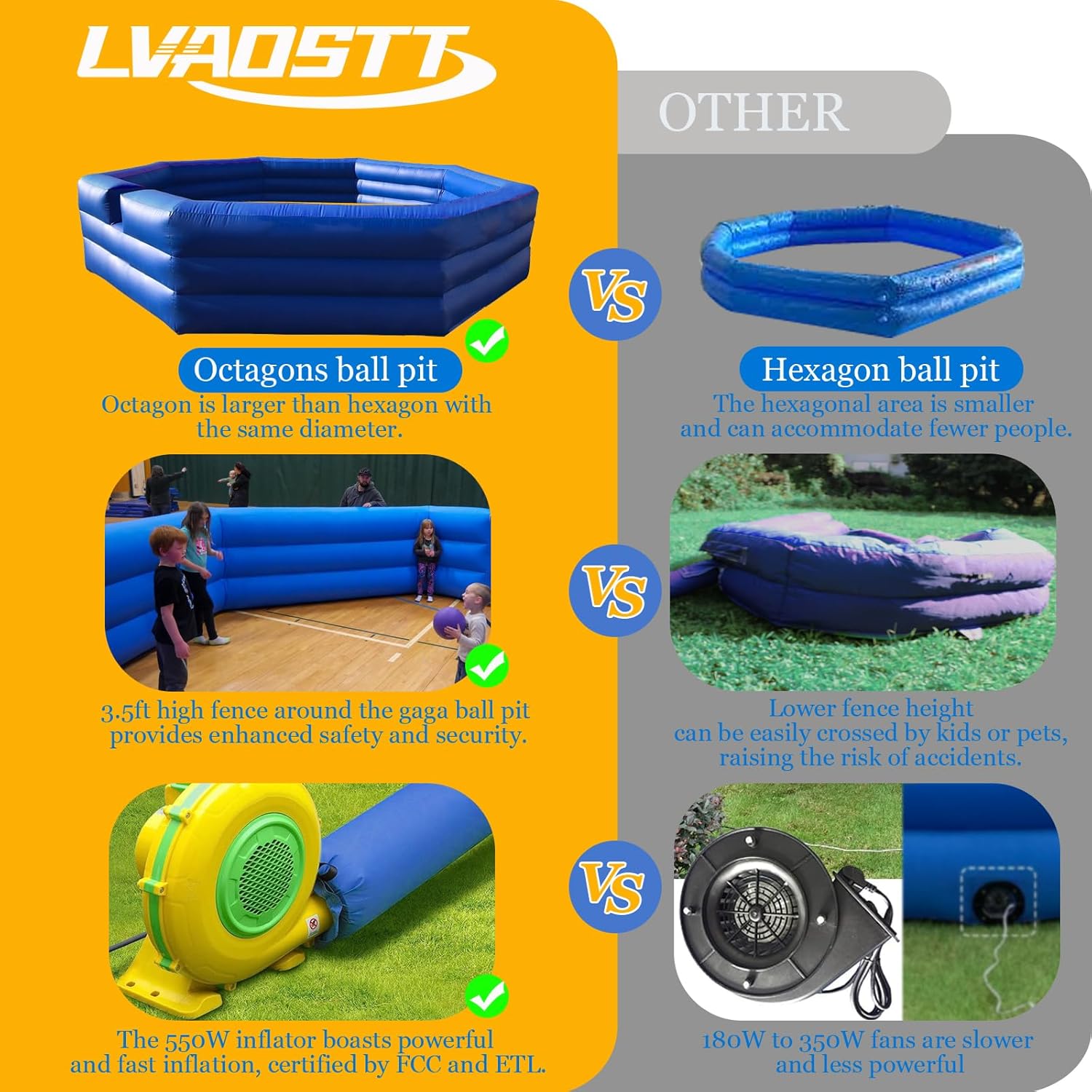 Heavy Duty Gaga Ball Pit Inflatable Gagaball Court with Electric Blower - Inflates Under 2 Minutes - Indoor Outdoor Gaga Ball Pit kit Foldable for Recess Playground Summer Camp Activities, 15FT