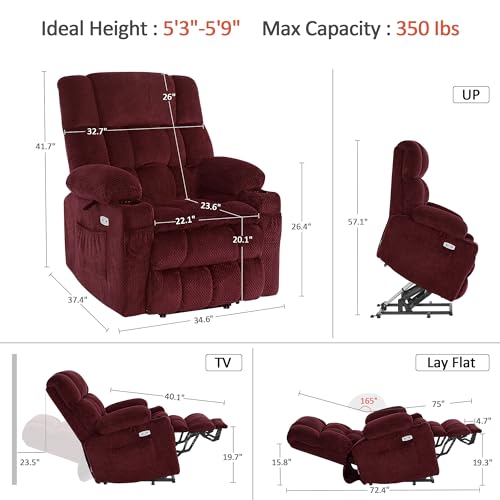 MCombo Dual Motor Power Lift Recliner Chair with Massage and Heat for Elderly People, Infinite Position, USB Ports, Cup Holders, Fabric 7890 (Medium-Regular, Burgundy)