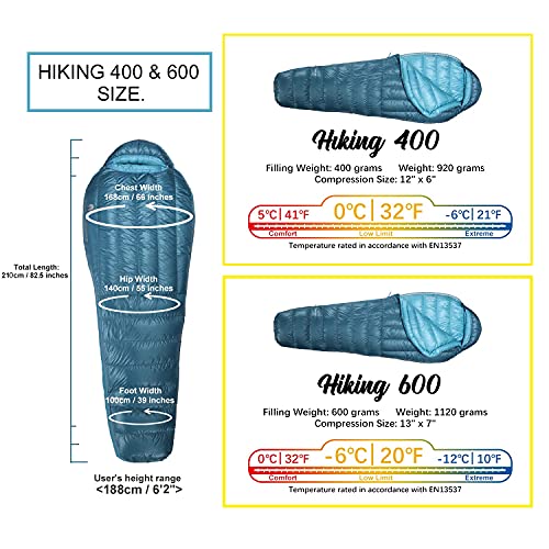 Mountaintop Ultralight Mummy Down Sleeping Bag 650 Fill Power Duck Down Suits for 32 Degree F for Camping Hiking Backpacking
