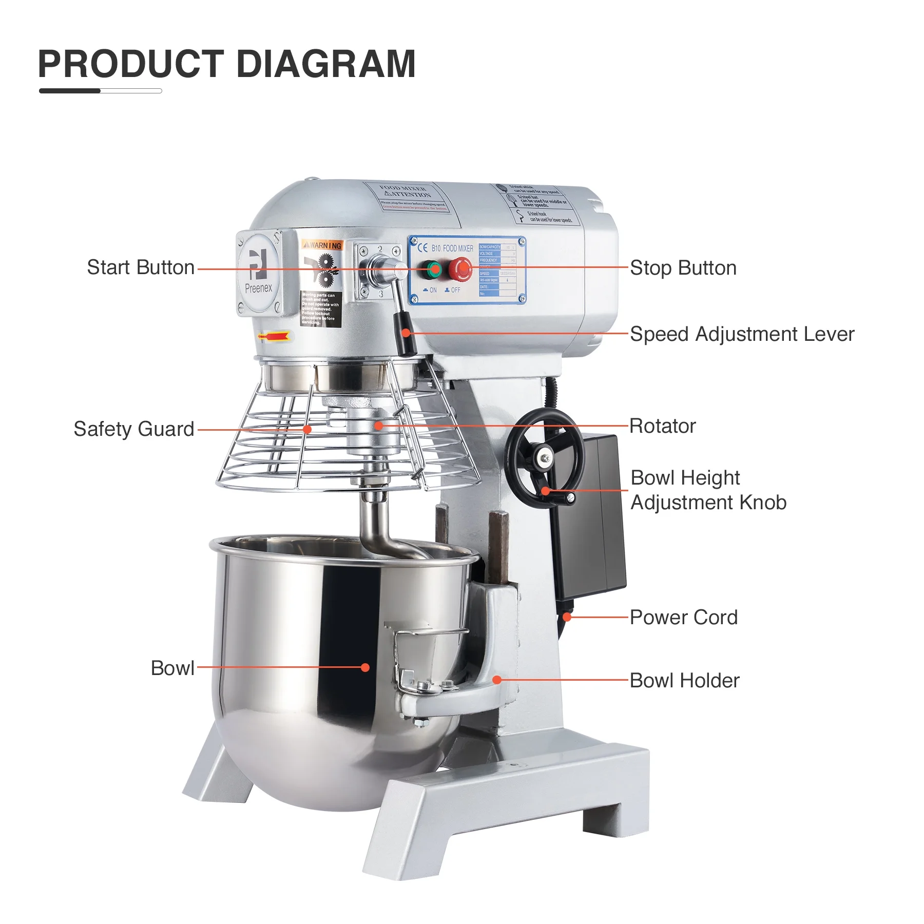 Preenex 10Qt Commercial Stand Mixer 600W Electric Food Mixing Machine with 3 Attachment
