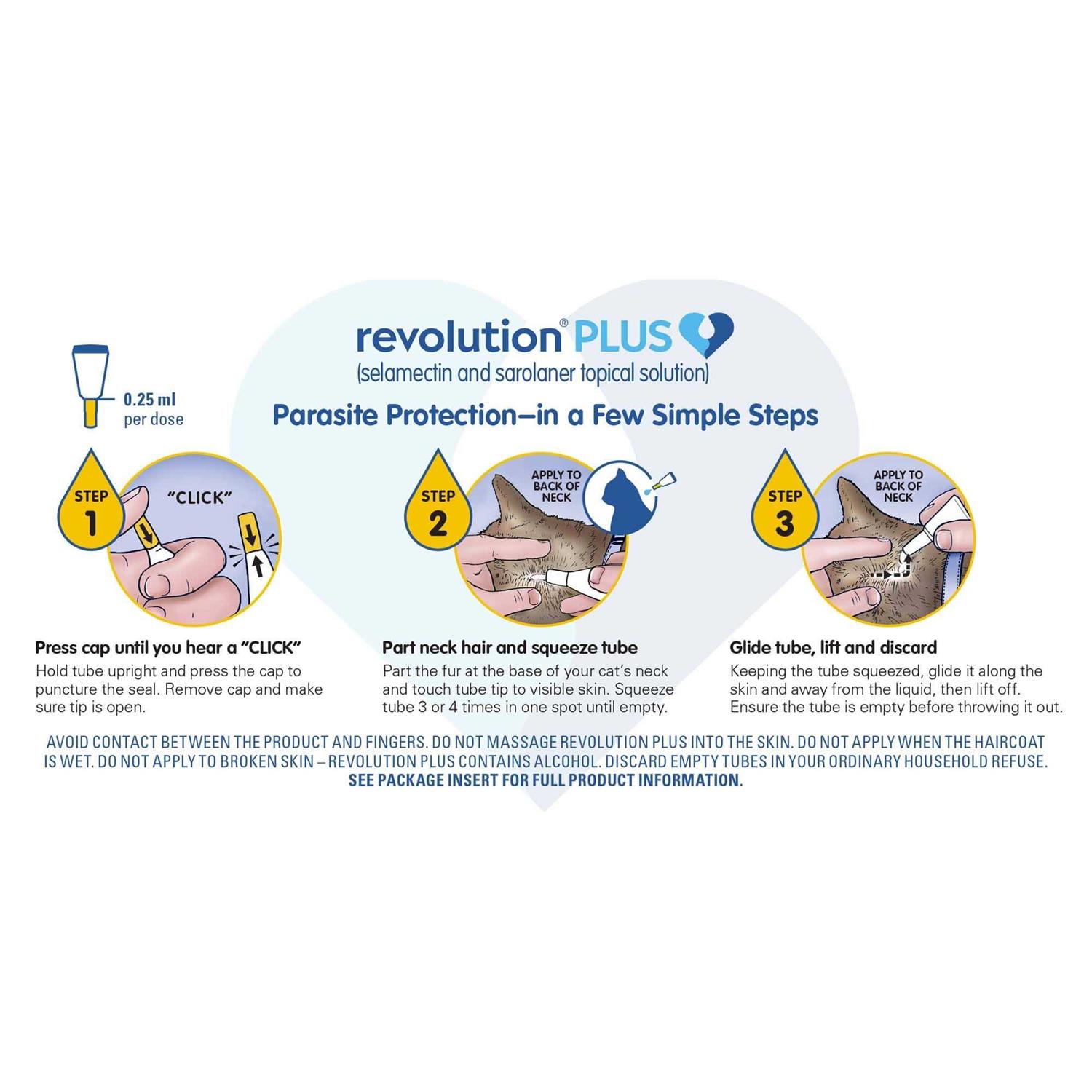 Revolution Plus Topical Solution for Cats - Pet Supplies online store