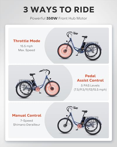 Viribus Electric Trike for Adults, 7 Speed Electric Tricycle for Adults with 48V 13Ah Battery, Front Suspension, 350W Motor, 3 Wheel Electric Bikes for Adults 24 26 inch Dual Chain, E Trike, Etrike