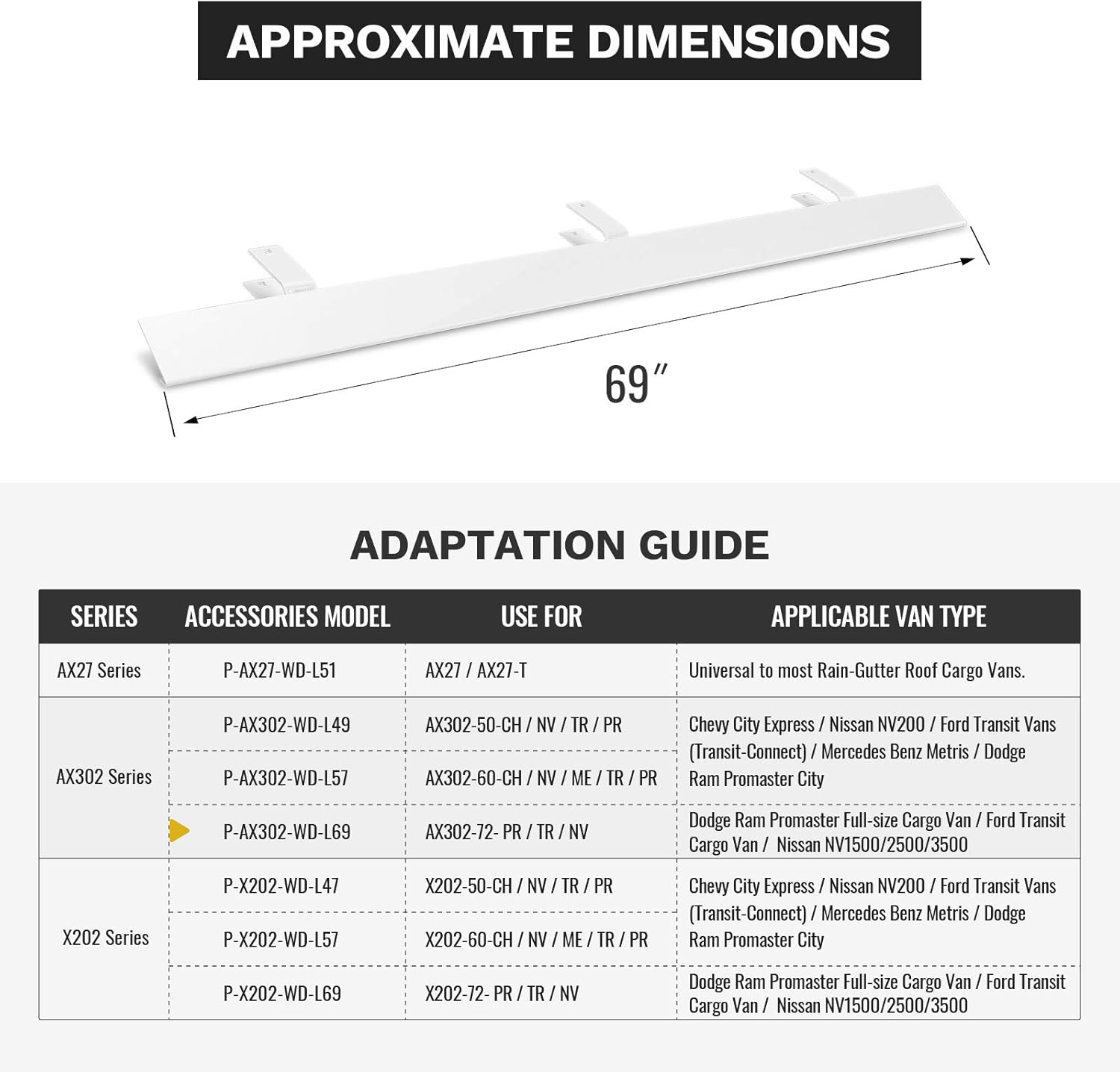 AA-Racks Aluminum 69" Ladder Rack Wind Deflector,Van Rack Accessory for Model AX302 Series White