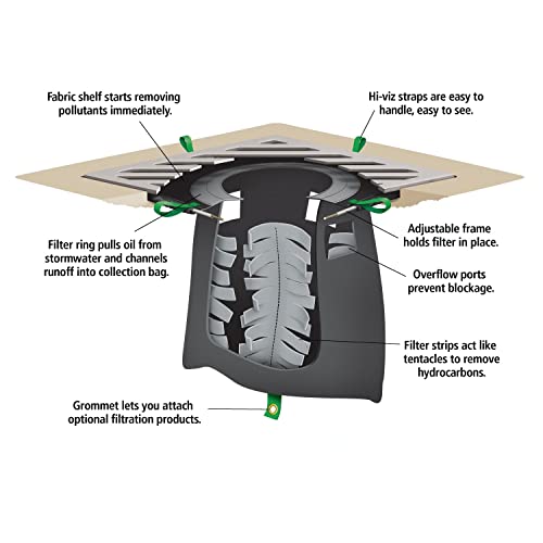 New Pig Adjustable Storm Drain Filter for Oil - Trap Oil, Sediment, Debris and Trash