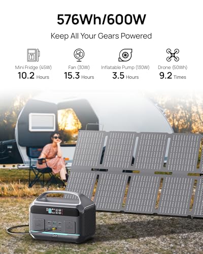 Portable Power Station 300W (600W Surge), 192Wh (60,000mAh) Solar Generator, LiFeP04 Battery with AC & DC Outlets, Power Bank Station for Outdoor Camping, Traveling, Home & Emergency (Solar Optional)