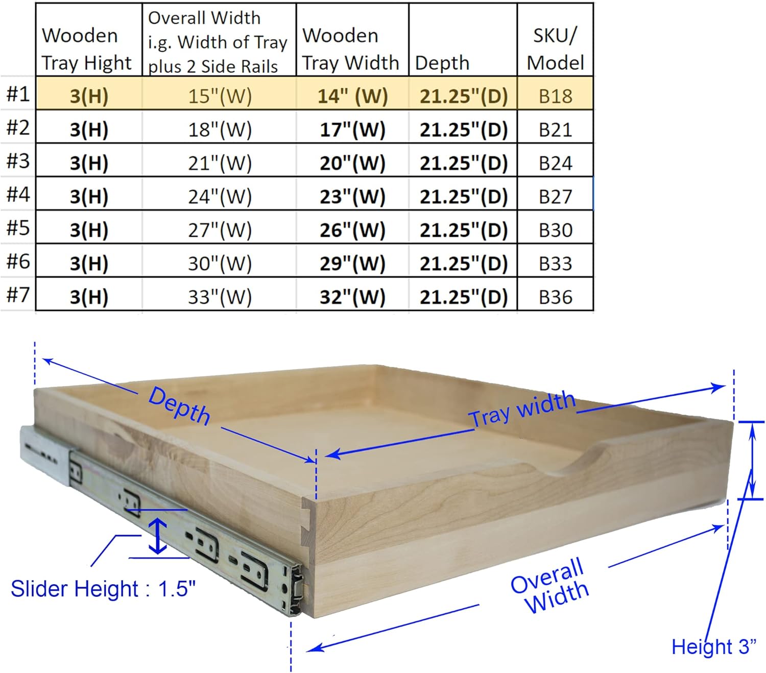 CabinetRTA DIY Slide Out Cabinet Shelf Pull-Out Wood Drawer Storage (W)15 x (D)21, Soft-Close Slide Pack of 2