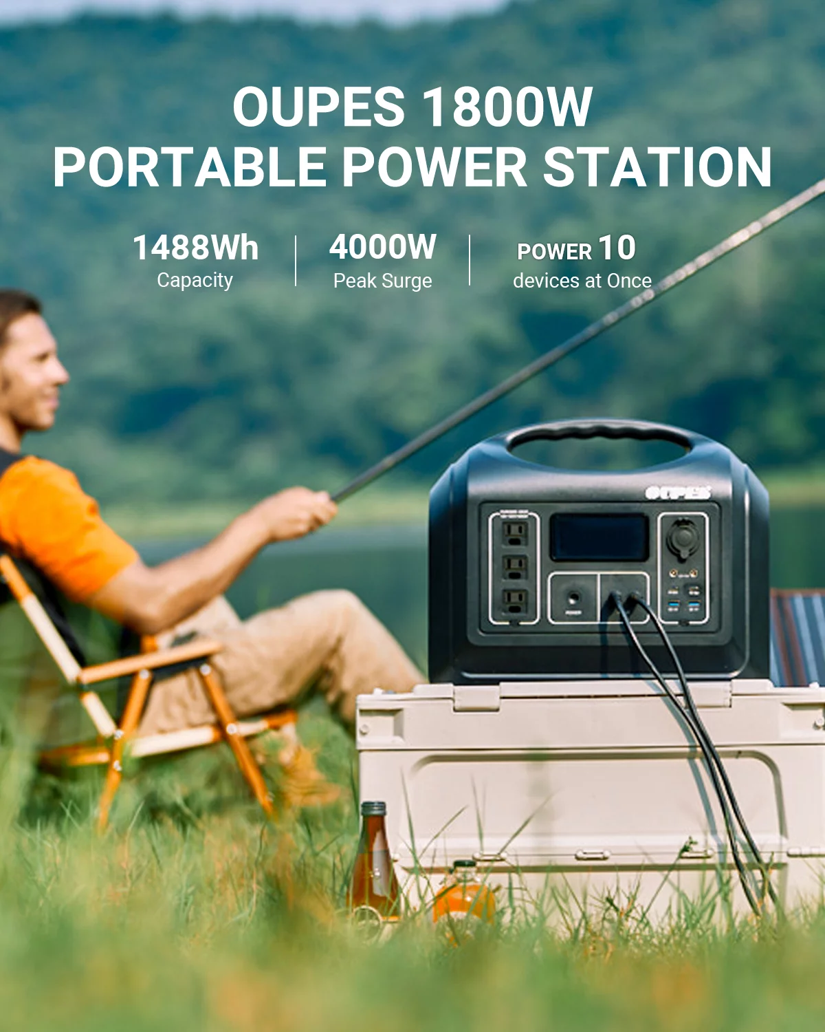 OUPES 1800W Portable Power Station, Solar Generator 1488Wh (465000 mAh) LiFePO4 Battery Backup with 3 AC Outlets (4000W Peak), 4000+ Cycle for Home Use, Camping