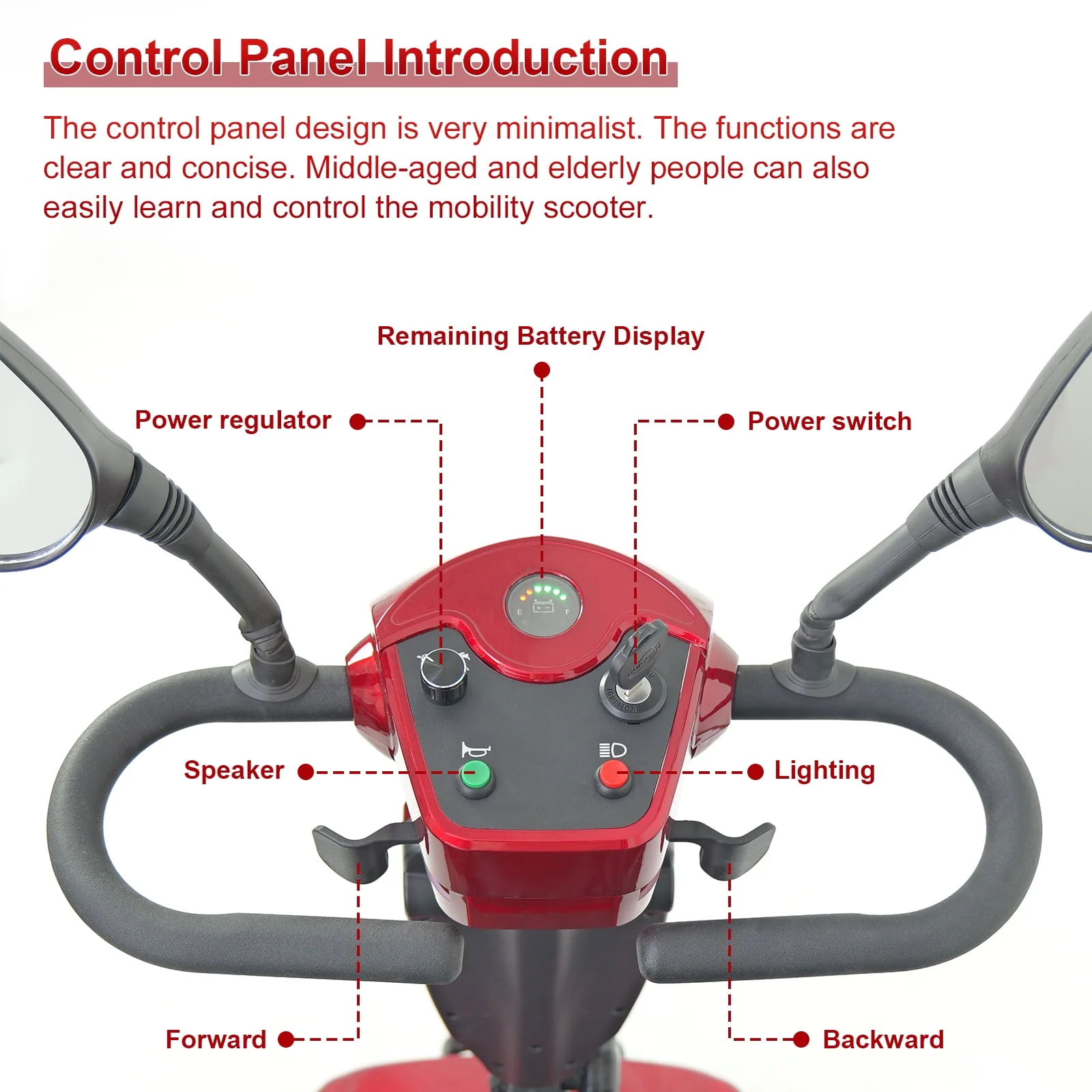 Mihayo 25 Mile Range Travel Foldable Electric Mobility Scooters for Adults,4 Wheel Power Motorized Scooter for Seniors 4-Piece Set 330 lbs Weight Capacity,Red Mirage S1