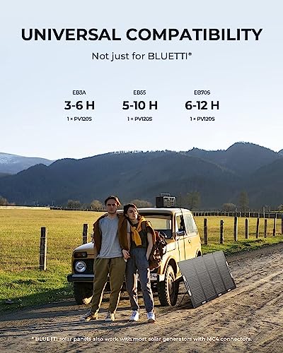 BLUETTI Portable Power Station EB3A and B80 External Battery Module, Expand to 1074Wh LiFePO4 Battery Backup w/ 2 600W AC Outlets, Solar Generator for Outdoor Camping, Road Trip