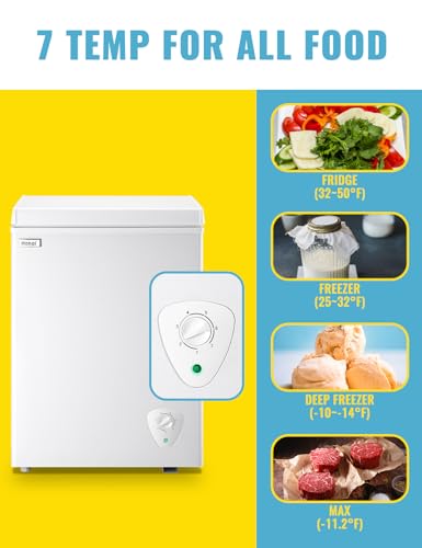 WANAI chest freezer white